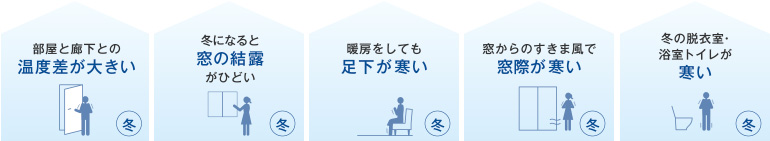 冬の悩みの画像
