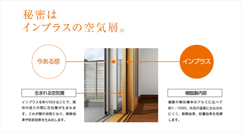 インプラスの画像2