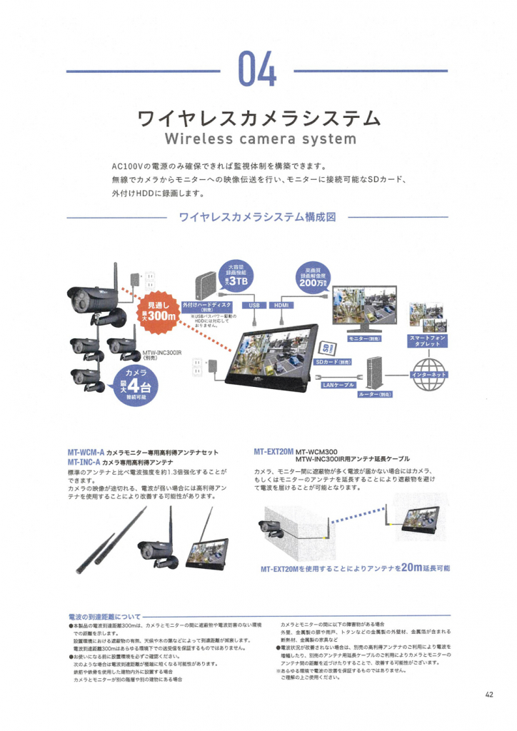 ワイヤレスカメラモニターセット資料